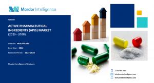 Active Pharmaceutical Ingredients (APIS) Market